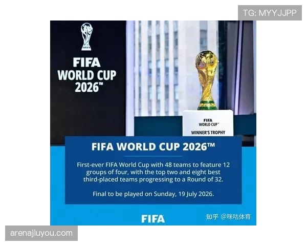 2026世界杯48队12小组赛制如何规定及32强晋级规则