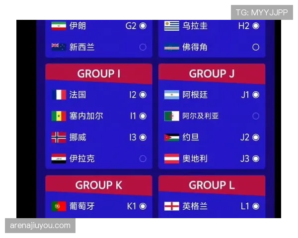 奥地利冲击2026世界杯赛程前瞻：晋级之路与潜在对手分析
